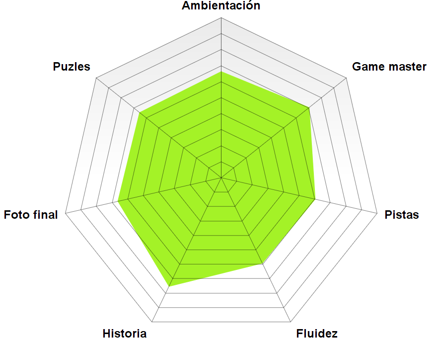 Rosco de "El secreto de Lei Tsu" de Tecum "El secreto de Lei Tsu" de Tecum
