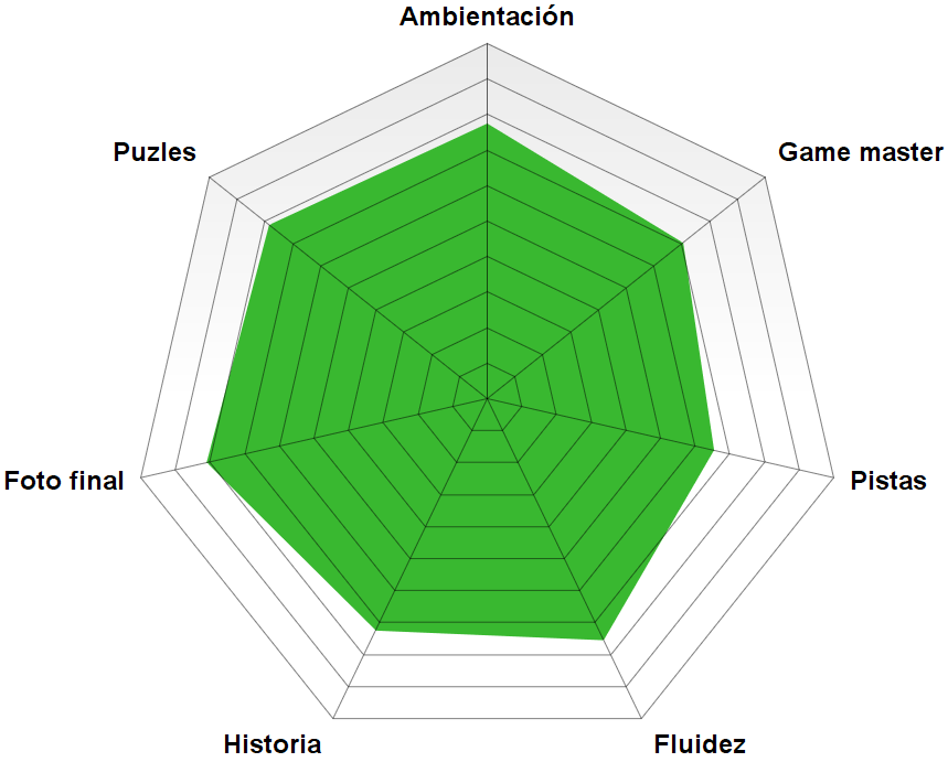 Rosco Asylum de Hermético Rosco Asylum de Hermético