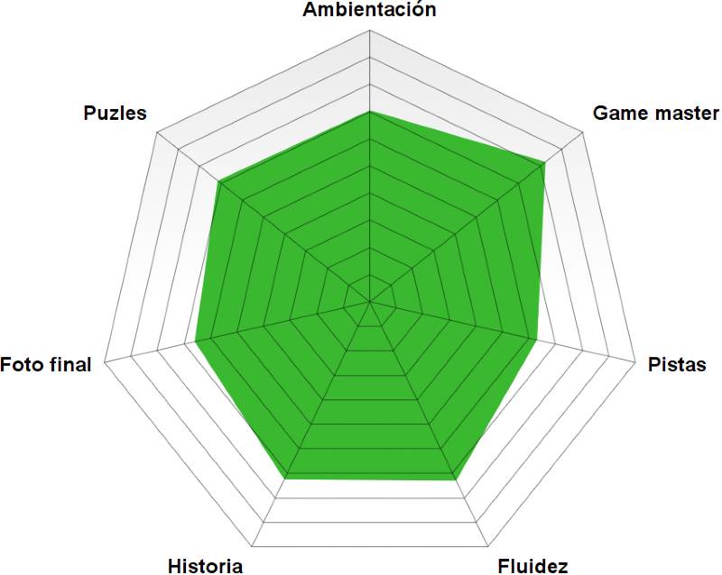 Rosco Psyquiatricum de Conundrum Rosco Psyquiatricum de Conundrum