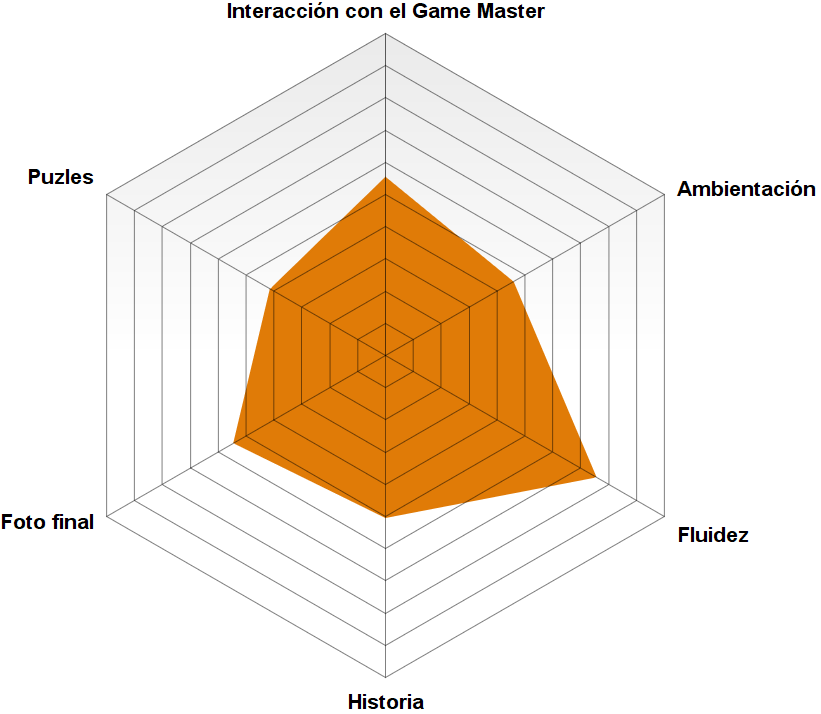 Rosco Asesino de Keylock City de Arkane Rosco Asesino de Keylock City de Arkane
