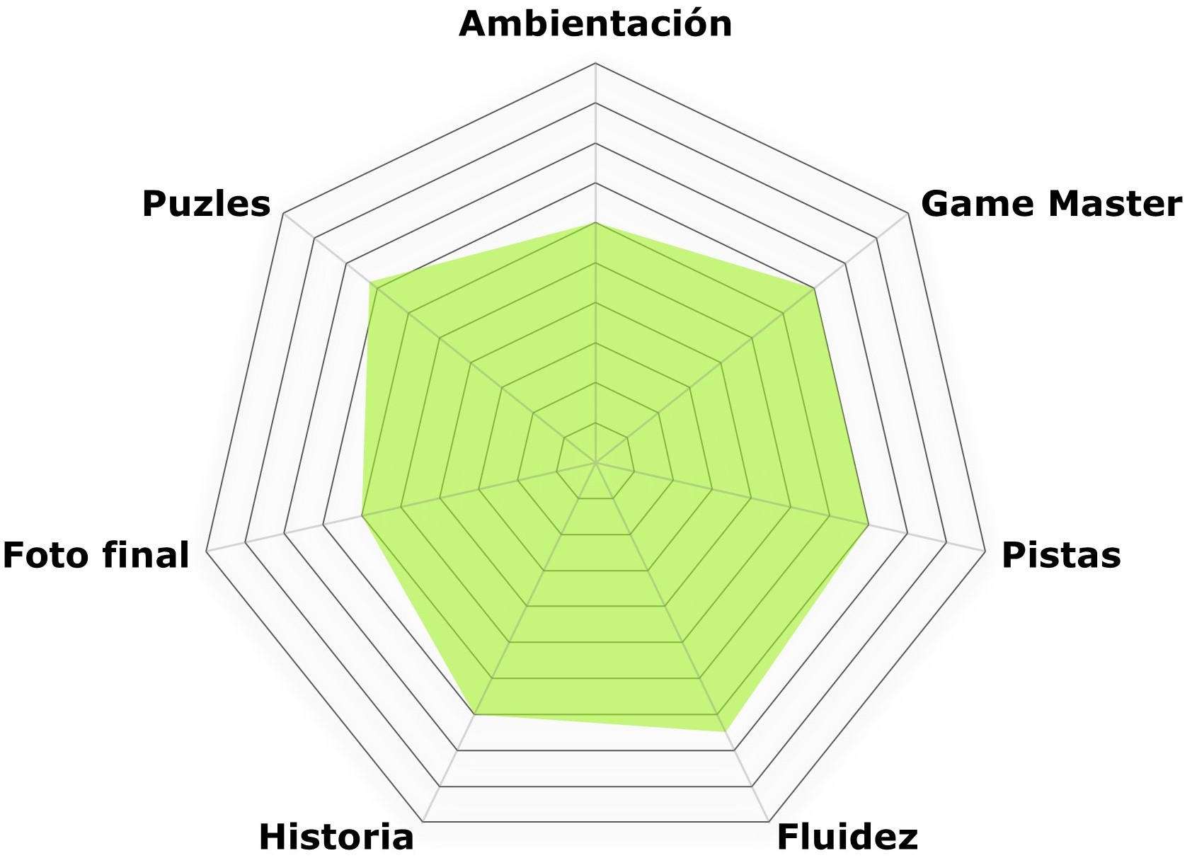 El secreto del inspector Cooper (SKP Mania) «El secreto del inspector Cooper» de SKP Manía (Alcoy)