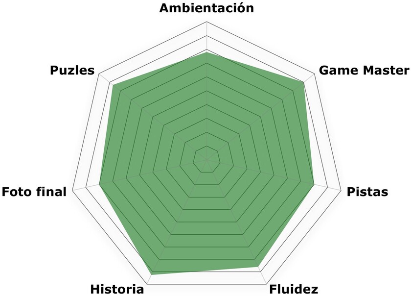 "La juguetería mimitos" de Tortugas a la fuga (Alicante)