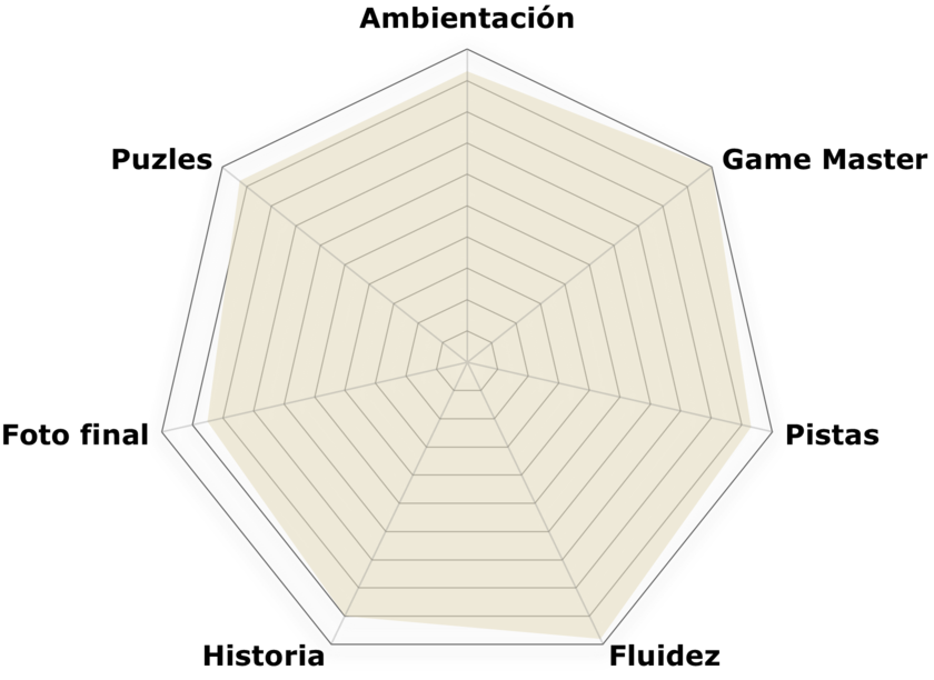 «La casa sin ojos» de Mr Wolley (Castellón)