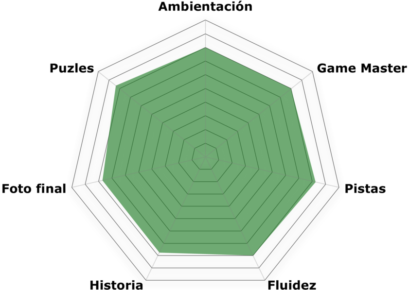 «La vinoteca» de Code458 (Fuenlabrada)
